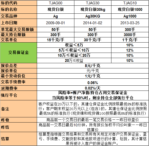 貴金屬學院 探索貴金屬產品開發與制品的璀璨世界